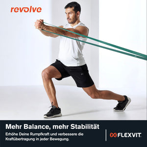 Banda Revolve del Flexvit Athlete Set